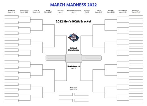 espn ncaa basket|More.